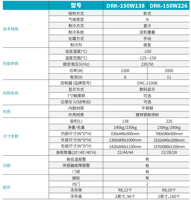 -150℃深低溫保存箱 1.jpg -150℃深低溫保存箱 1.jpg